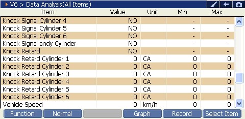 2000 RPM preview